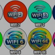 Every Wi Fi Generation Explained In Detail