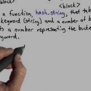 Better Hash Functions Intro To Computer Science