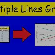 How To Make A Line Graph In Excel With Multiple Lines
