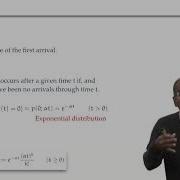 Lecture 10 2 R Waiting Times The Exponential Distribution Probability Santosh S Venkatesh