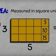 Area Of A Rectangle