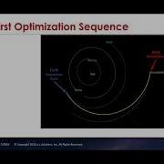FreeFlyer Expo 2020 Optimizing Earth Mars Trajectories In FreeFlyer