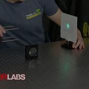 Collimate Light From An LED Thorlabs Insights
