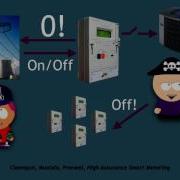 Engineering Code Obfuscation