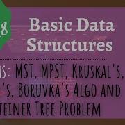 Basic DS Graphs MST MPST Kruskal S Prim S Boruvka S Algo Steiner Tree Problem Sec03Part28