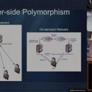 BSidesSF 216 Advanced Techniques For Real Time Detection Of Polymorphic Malware Ajit Thyagarajan