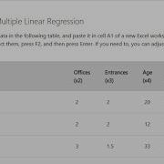 Microsoft Office Excel LINEST Function Completely Explained Using Google Sheets