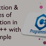 Function Function Prototypes In C C Types Of Functions With Example