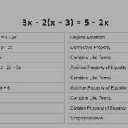 SpringBoard Lesson 2 3 Video