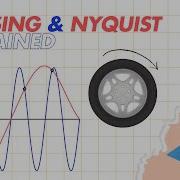 Aliasing And Nyquist Made Simple With MATLAB Example