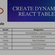 Create Dynamic Customised Table In React JS