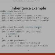 4 Inheritance In Java Part 1 2