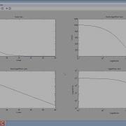 14b Matlab Subplot Command Introduction To Plotting Basics In MatLab Matlab For Beginners