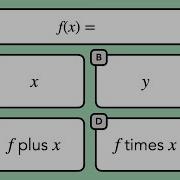 Function Notation Basics SAT Math Facts Formulas Quiz 66