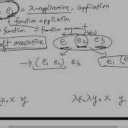 Cs321 Lambda Synxtax Semantics