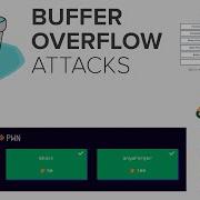 BDSec CTF 2023 PWN Writeup Buffer Overflow Overwrite Variable And Call Function
