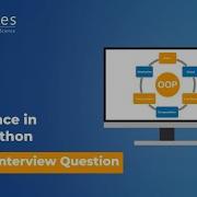 What Is Inheritance In OOPs In Python Object Oriented Programming