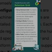 Parallel Execution With Selenium Grid