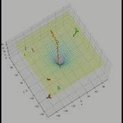 Ackley Function Minimized Using Evolution Strategy EE 1 1 And 10 Reps