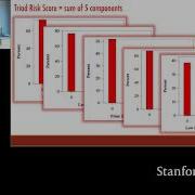 Stanford Webinar How To Analyze Research Data Kristin Sainani