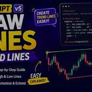 TRADINGVIEW PINE SCRIPT DRAW A LINE TREND LINE TUTORIAL