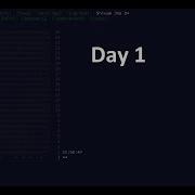 Advent Of Code 2022 Day 1
