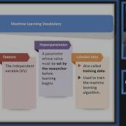 Machine Learning 2025 Level II CFA Exam Quantitative Methods Module 6