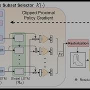 CVPR 2022 Sketching Without Worrying Noise Tolerant Sketch Based Image Retrieval