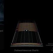 Shadow Of Intent The Return Real Drums Chart Phase Shift Custom