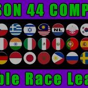 Marble Race League Season 44 Complete Race In Algodoo Marble Race King