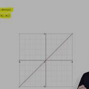 Parent Functions And Parent Function Graphs Grade 12 Math Simplified Wizeprep