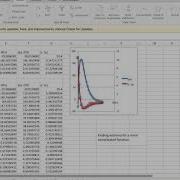 Example3 4 2 Optimizing A More4 Complicated Example