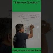 Assignment Operator MCQ In C Language