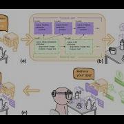 UIST 2025 AgentAR Creating AR Applications WithTool Augmented LLM Based Autonomous Agents