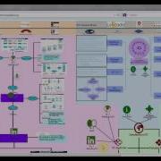 E Commerce Knowledge Map Indonesian Companies In B2C Business