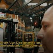 Hyster Pedestrian Camera