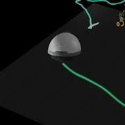 4D Analytics