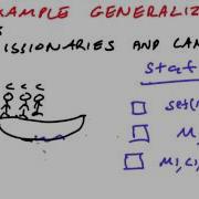 Generalized State Design Of Computer Programs