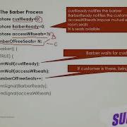 Part 10 Sleeping Barber Problem Classical Synchronisation Problem Critical Section Problem OS