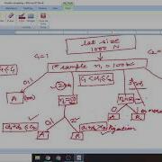 Double Sampling Plan