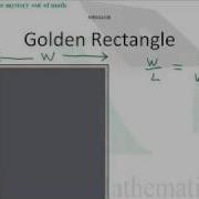 Glossary Golden Rectangle