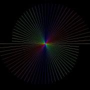 OOP Music Visualiser