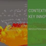 ContextCapture Key Innovations Resolution Map