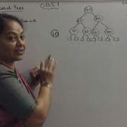 Optimal Binary Search Tree Part 1