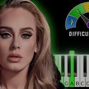 Skyfall Adele EASY MEDIUM Piano Tutorial Sheet Music PDF