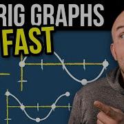 Tips To Graph Trigonometric Functions