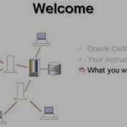 Learning Oracle Application Developer 1