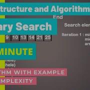 Ternary Search Algorithm Explain With Example Code Time Complexity Data Structures