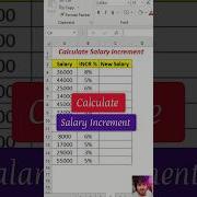 Trick To Calculate Salary Increment Advancedexcel Excelshorts