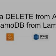 Data Delete From Aws Dynamodb Using Lambda By Python